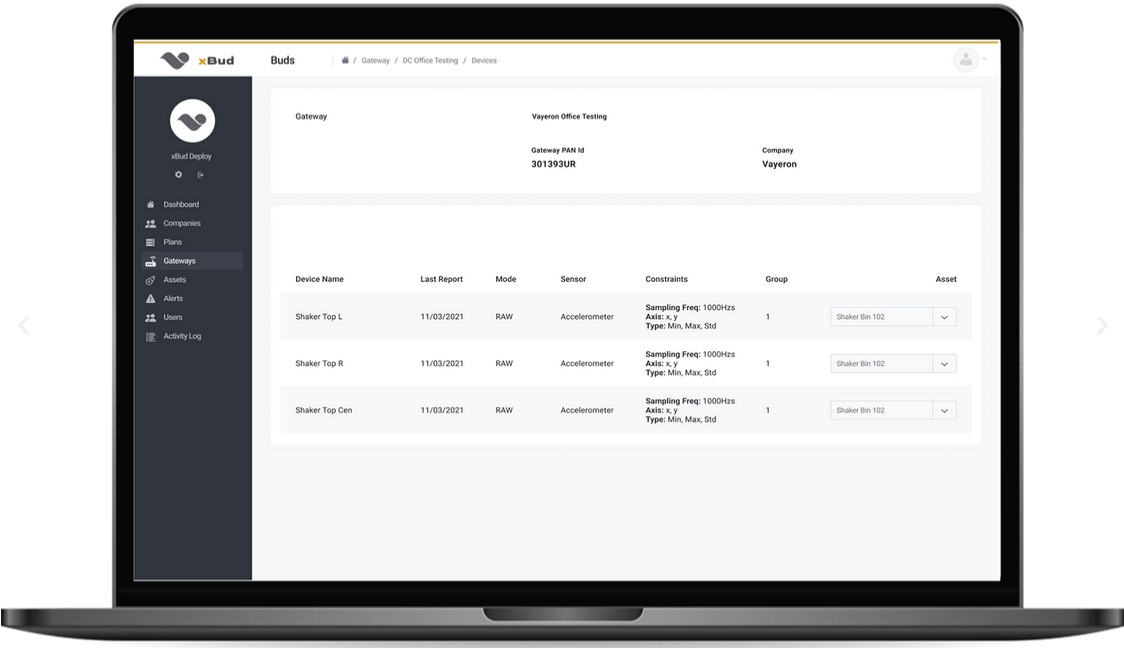 Выявление аномалий в работе промышленного оборудования