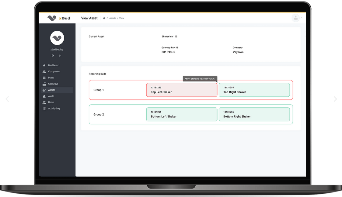 Беспроводной мониторинг промышленного оборудования