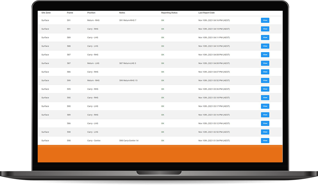 ролики ленточного конвейера под контролем