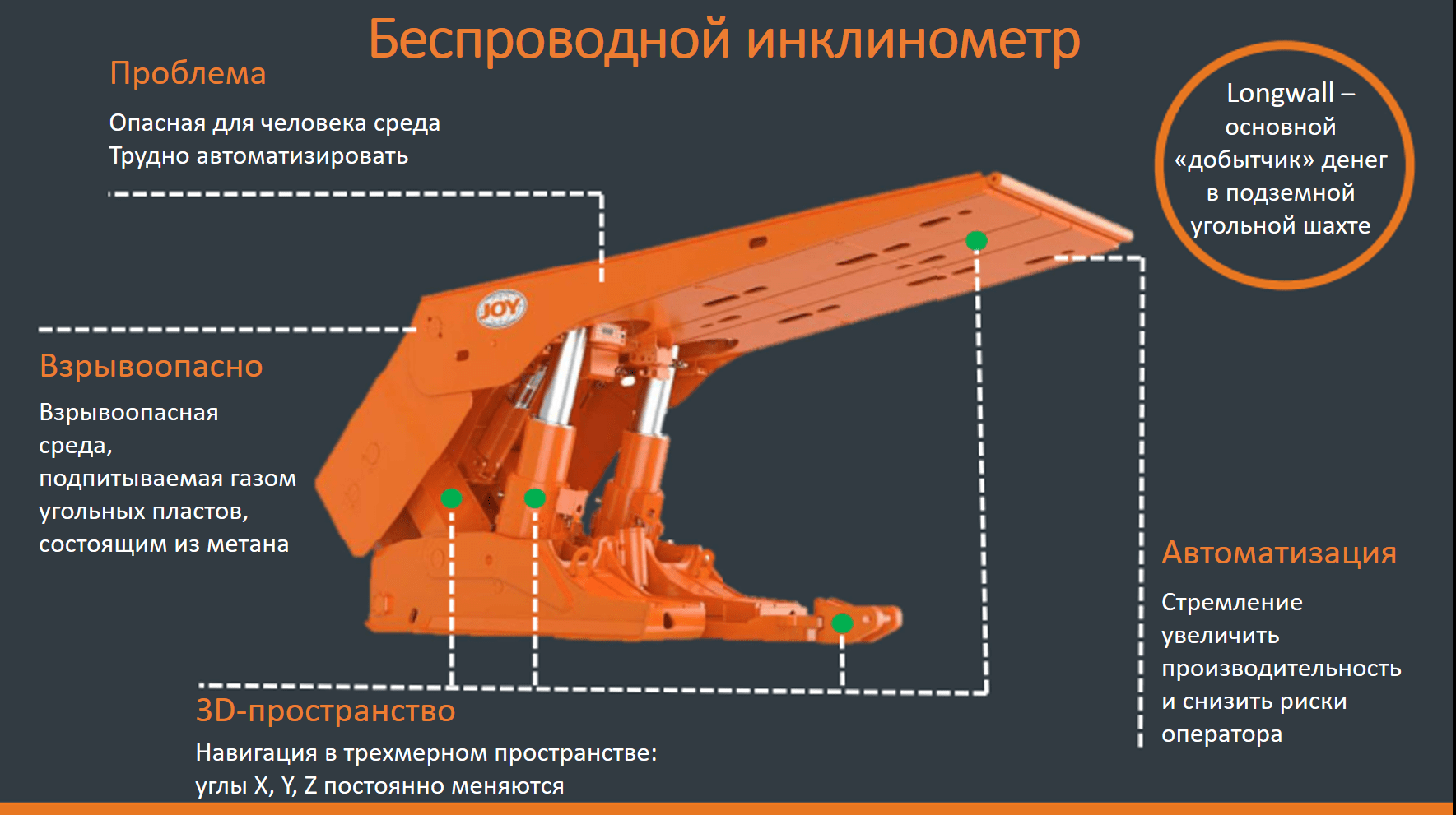 Автоматизация механизированных крепей забоев