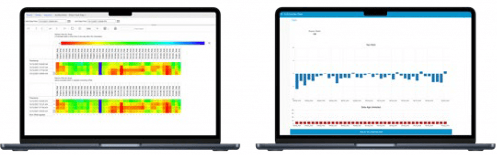 Показники вібродіагностики